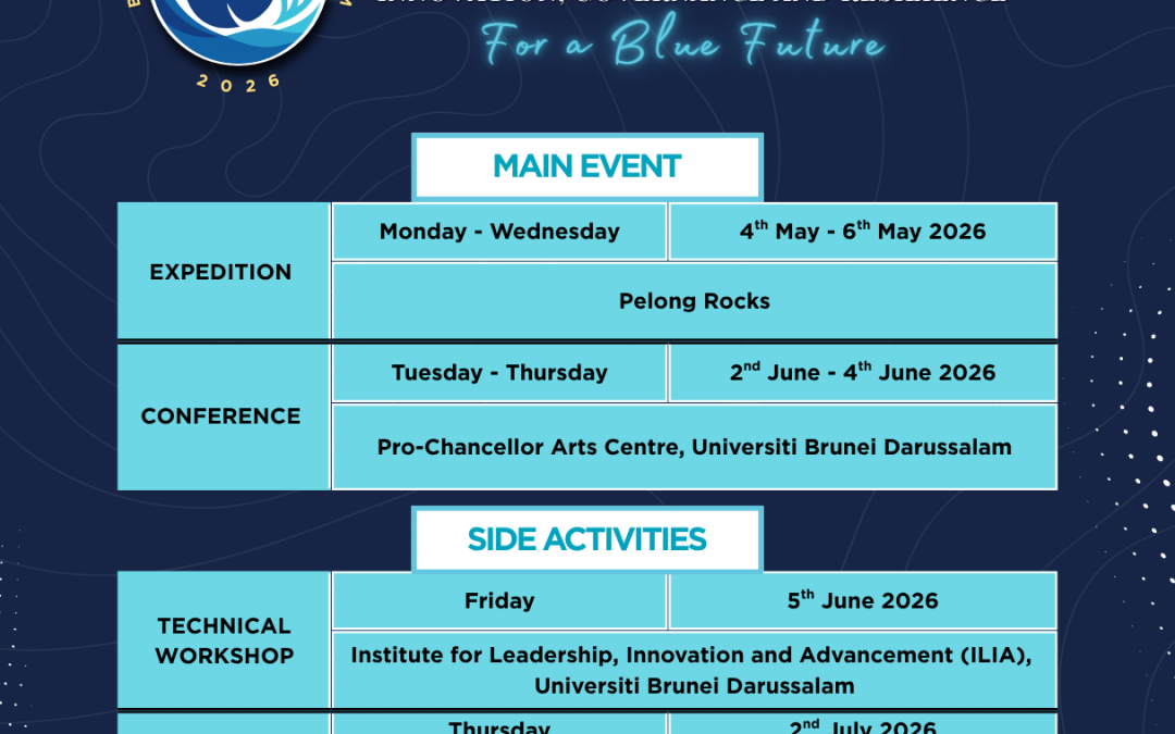 Sertai Jabatan Perikanan dalam usaha memperkukuh inovasi, tadbir urus dan daya tahan demi masa depan lautan yang mampan pada program “Brunei Darussalam Expedition & Conference on Sustaining Our Oceans: Innovation, Governance and Resilience for a Blue Future.”