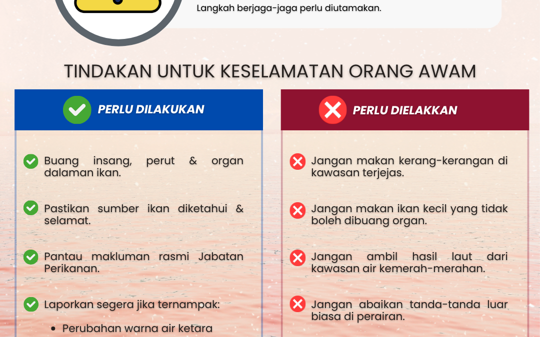TINDAKAN UNTUK KESELAMATAN ORANG AWAM