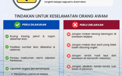 TINDAKAN UNTUK KESELAMATAN ORANG AWAM